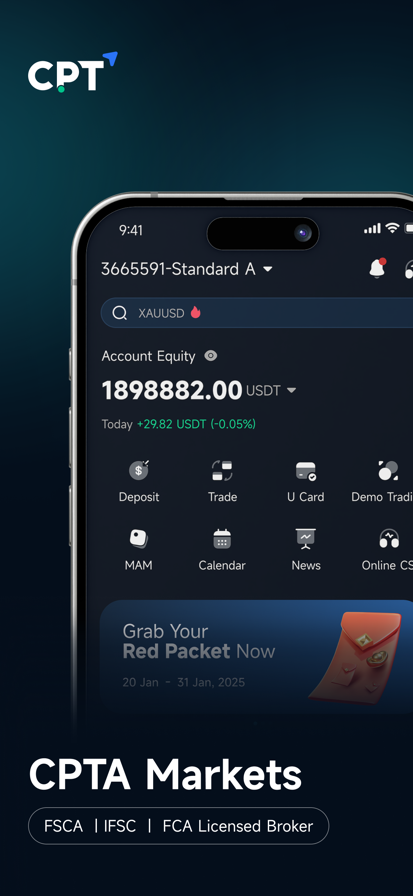 CPT Markets截图1